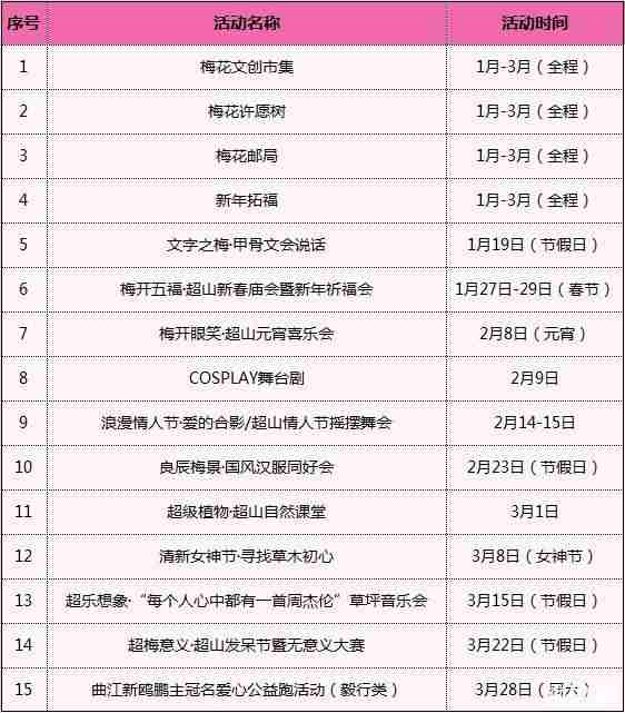 杭州超山梅花什么時(shí)候開 附2020梅花節(jié)活動(dòng)時(shí)間安排