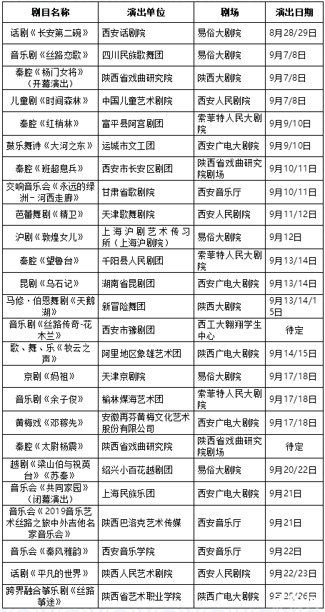 西安絲綢之路國際藝術(shù)節(jié)演出節(jié)目單 附藝術(shù)節(jié)活動內(nèi)容