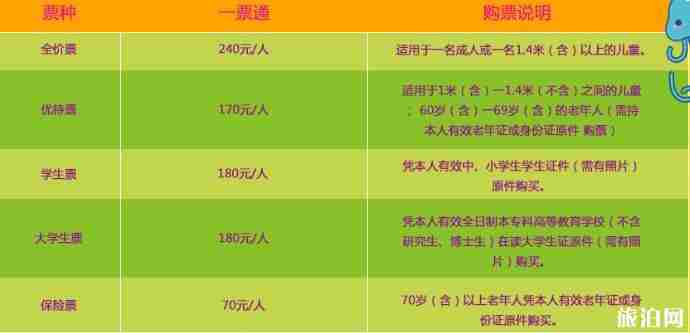 成都海昌海洋公園門票價格+優惠政策