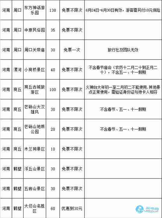 具体时间手册内有详细说明 2018版锦绣江山旅游年票包含河南省125家