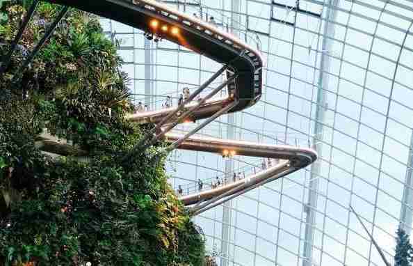 美国签证 具体可以免签去哪些国家？