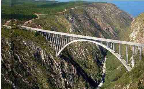 世界上最有名的蹦極地點在哪里