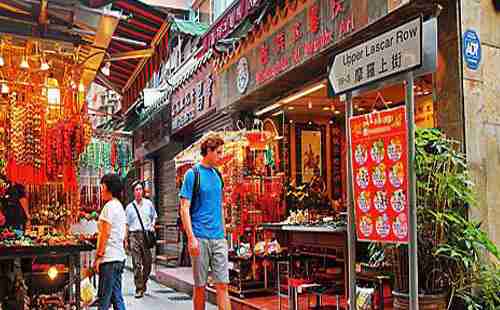 香港有哪些購物街