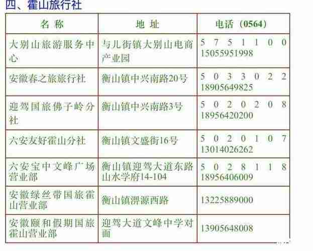 安徽霍山旅游交通攻略
