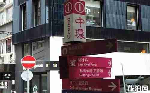 廣州到香港一日游最佳路線推薦