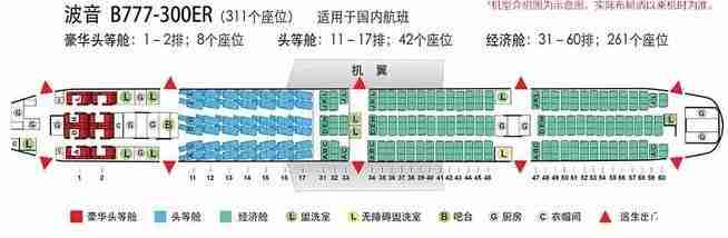 飛機票上的序號是什么意思 機票的一些常識分享