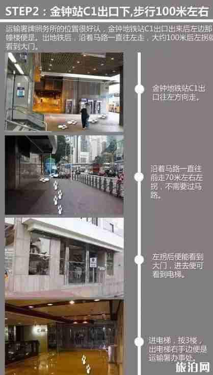 办理香港驾照的流程图