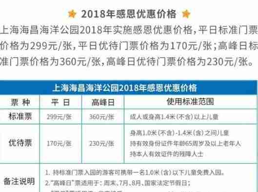 上海海昌海洋公園什么時候開園 門票多少錢 有什么好玩的