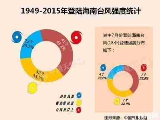 仙本那好玩吗 仙本那比三亚好在哪里