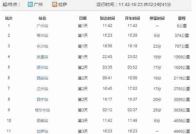 车次:z264/z265时长:52小时41分票价:硬座 06447,硬卧 06865,软卧