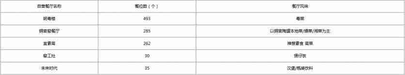 銅官窯古鎮攻略(門票價格+開放時間+表演時間)