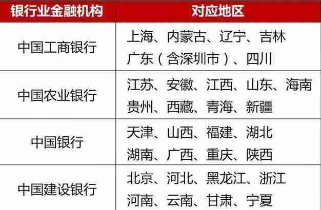高鐵幣兌換時間 高鐵幣兌換多少錢