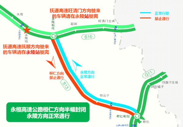 永桓高速公路(s13)k0 000-k67 600桓仁方向从2020年6月15日起至2020年