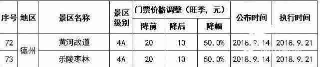 德州景区优惠政策2018