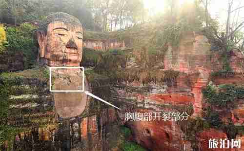 乐山大佛是要关闭了吗