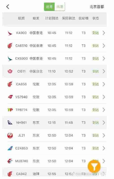 國際航班禁止入京是真的嗎 附機場回應