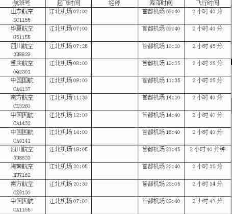 重慶到呼倫貝爾怎么走 重慶到呼倫貝爾費(fèi)用交通費(fèi)用