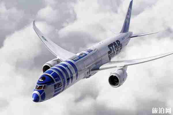 2020美國國際航班什么時候恢復