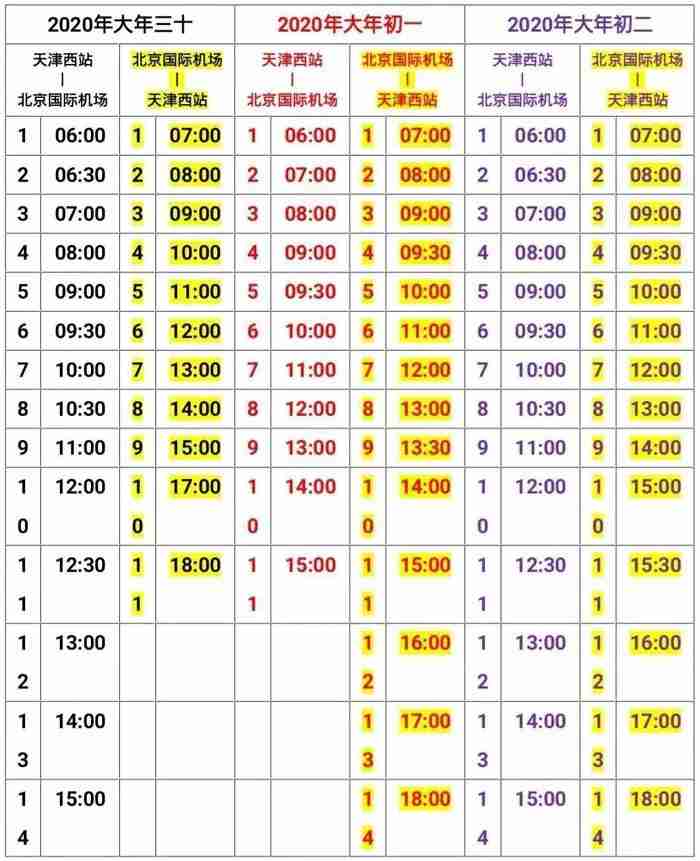 2020年天津春運長途班線時間調整 天津機場大巴發車時間調整