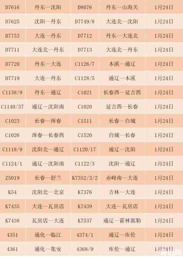 2020春節列車停運班次整理