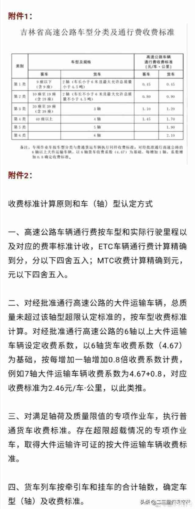 吉林高速貨車通行費收費新標(biāo)準(zhǔn) 1月1日起實行