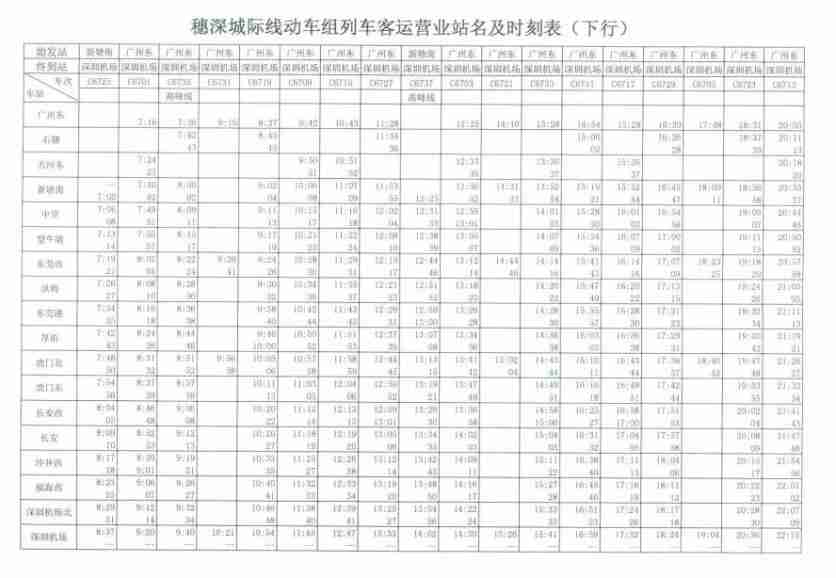 2019穗莞深城际铁路通车时间票价站点交通攻略