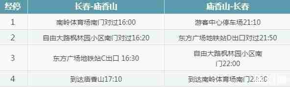 长春市区到庙香山滑雪场直通车信息