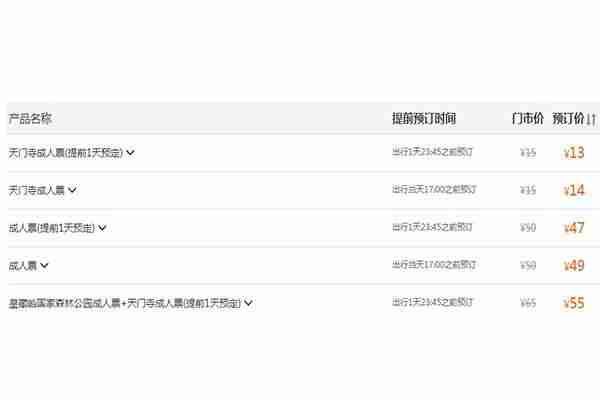 宿州皇藏峪在哪個地方 游玩攻略+交通指南