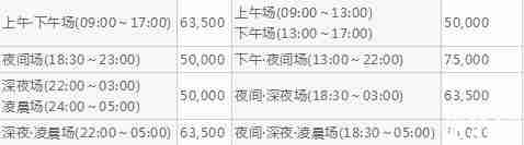 首尔哪个滑雪场好 首尔滑雪攻略