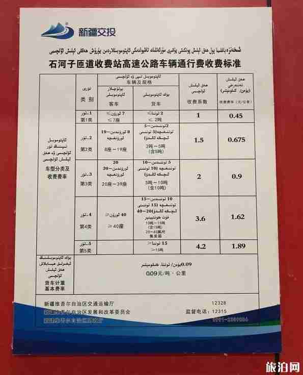 烏奎高速公路收費標準 新疆高速公路不停車收費