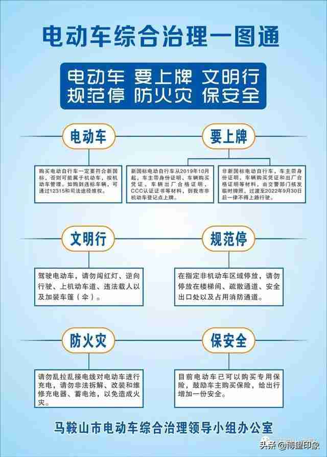 马鞍山电动自行车上牌最新规定附怎样上牌登记上牌点