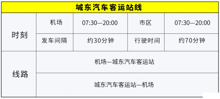 西安咸陽機場大巴最新時刻表+票價