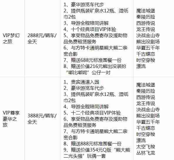 鄭州方特夢幻王國租車收費多少錢