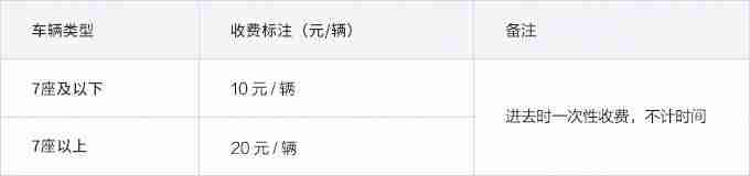 烏鎮東柵西柵景區停車指南 附烏鎮交通攻略