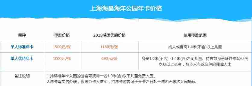 上海海昌海洋公園年卡多少錢