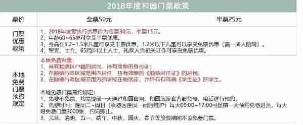 佛山順德和園要門票嗎 佛山順德和園介紹+購票