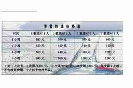 2018-2019沈阳白清寨滑雪场教练价格表一览