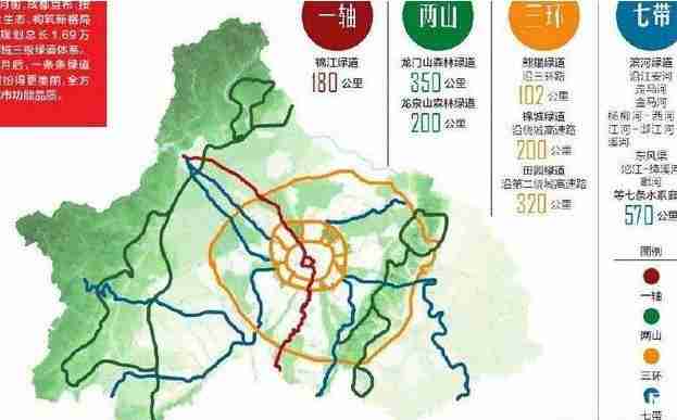 成都天府綠道在哪里 成都天府綠道介紹