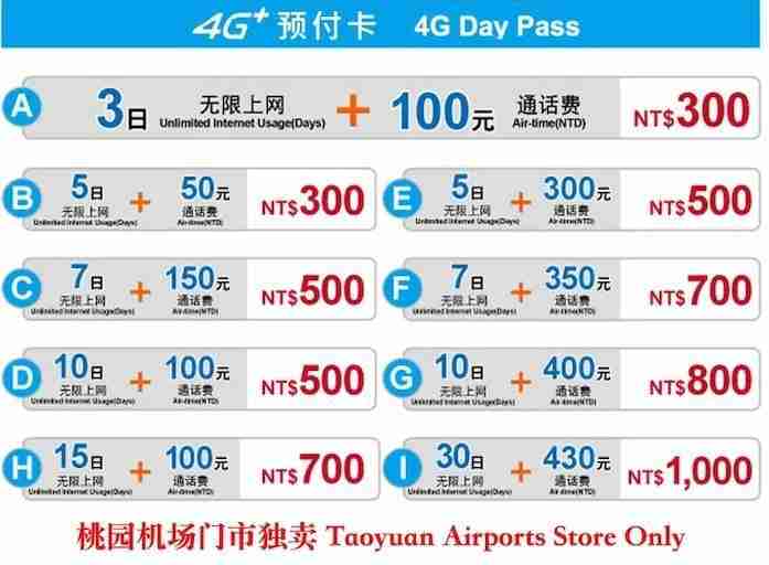 臺灣手機卡去哪里買 臺灣手機卡套餐介紹