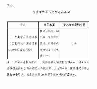 海南離島免稅政策什么時候實施 年度限額增至三萬元