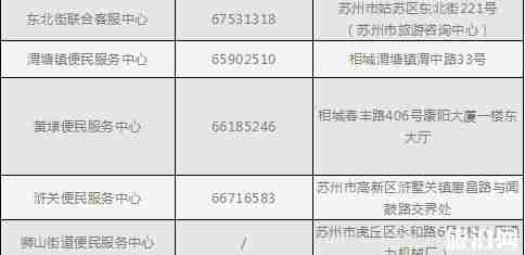 蘇州惠民休閑年卡2019景點+怎么開通+預約辦理時間