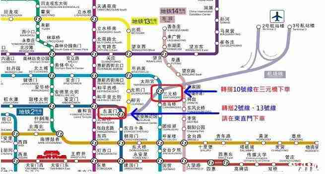 北京旅游需要准备什么