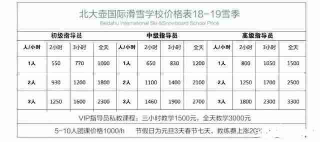 吉林北大壶滑雪场攻略 门票+交通