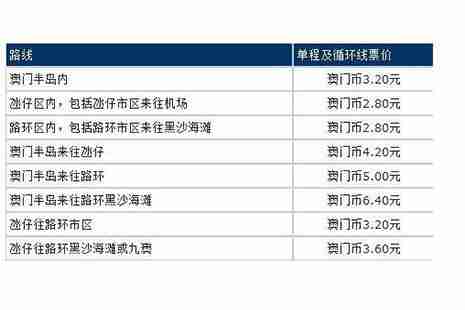 澳门公交车攻略