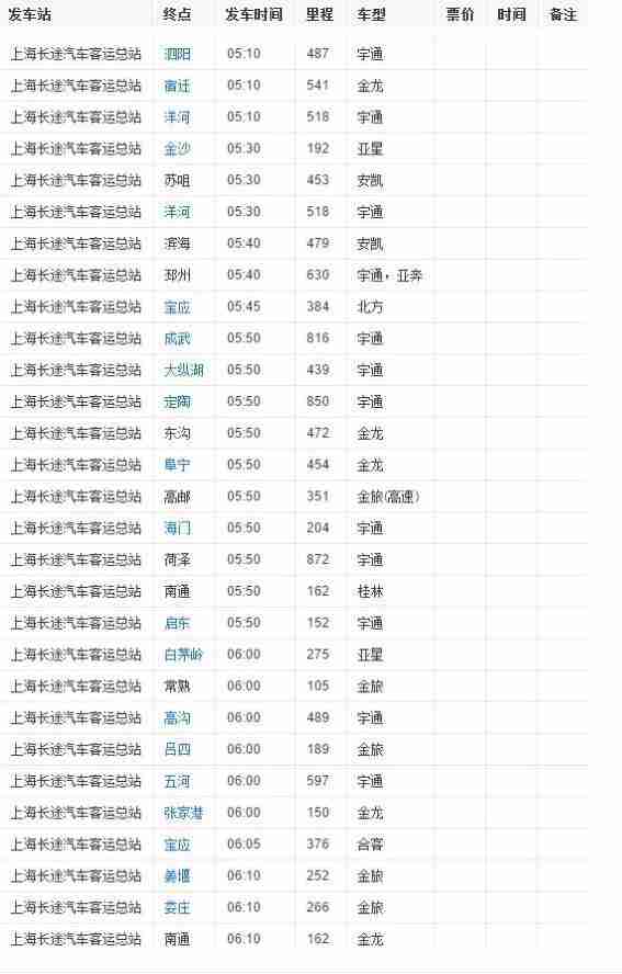 上海长途汽车站有几个 上海长途汽车站在哪里+购票