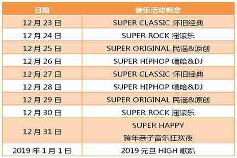 2019深圳元旦活動安排推薦 展覽+演唱會+音樂會