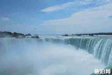 尼亞加拉大瀑布在哪里+交通+門票+開放時間+介紹