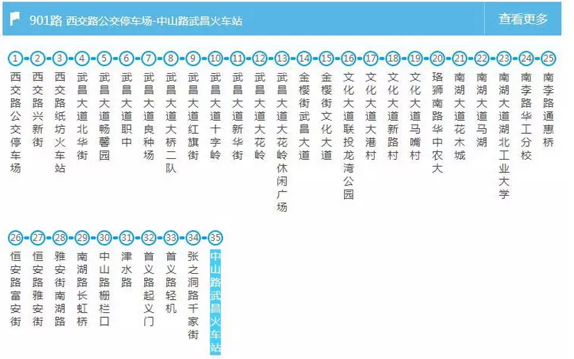 火车站的公共交通地铁到武昌火车站地铁2号线公交到武昌火车站线路:10