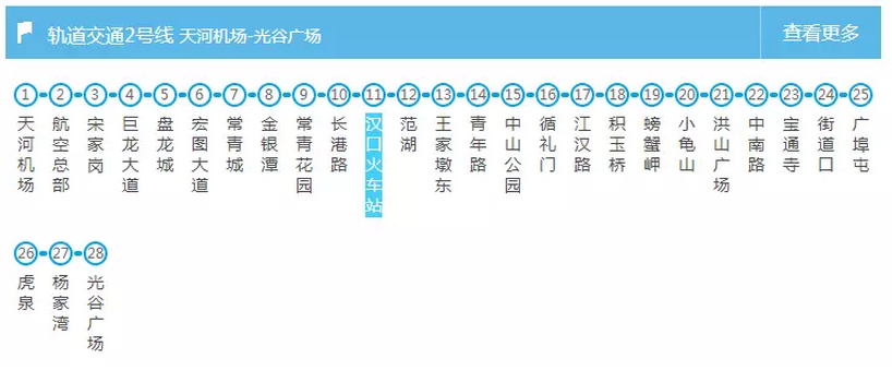 公交到武昌火车站线路:10路,xy10路,38路,79路,289路,292路,310路,411