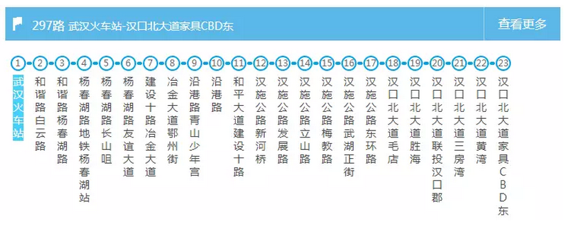 411路,413路快速公交brt1路水上航线线路 一航线(汉口武汉关码头